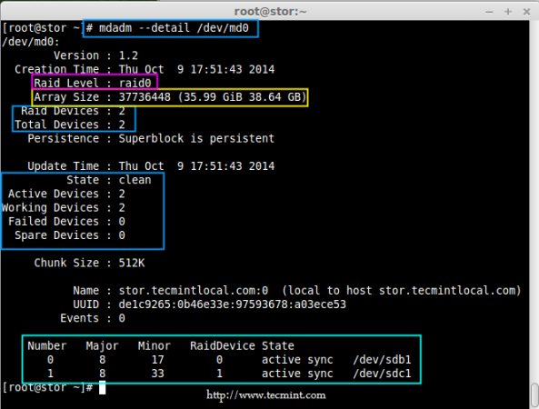 Création d'un RAID0 logiciel (Stripe) sur deux périphériques à l'aide de l'outil 'mdadm' sous Linux