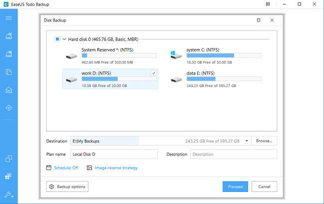 easeus todo backup version gratuite