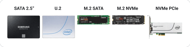 différents ports ssd