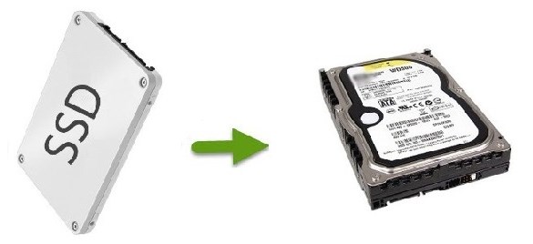 clone ssd vers hdd