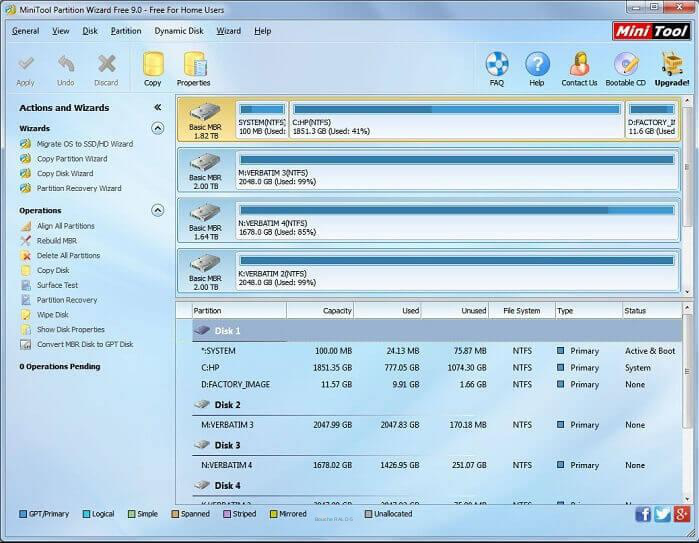 Interface d'utilisation du logiciel MiniTool Partition Wizard