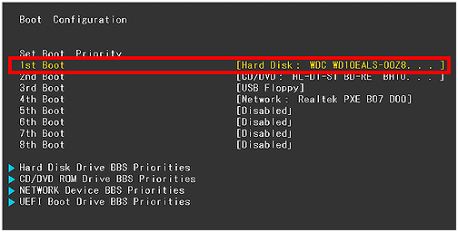 modifier l'ordre de démarrage du disque dur dans la configuration de démarrage du BIOS