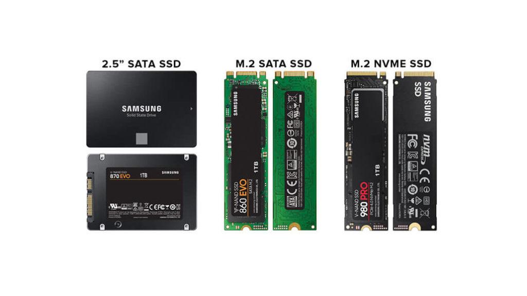 Interfaces SSD