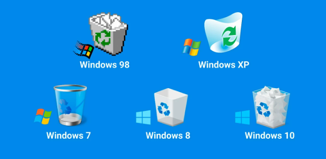 Versions de la corbeille de Windows