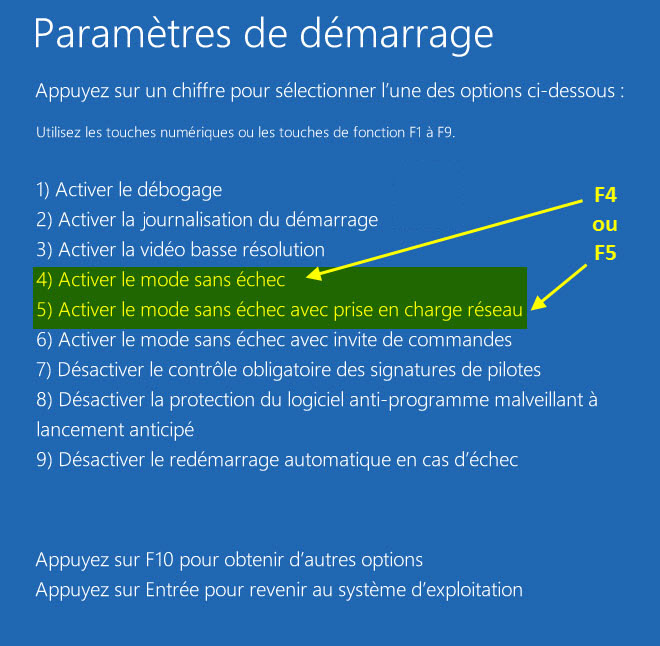 Démarrer en mode sans échec Windows 8-Renee PassNow