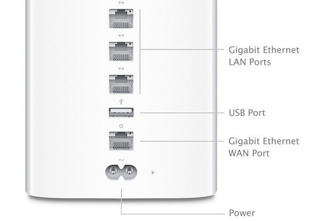 AirPort Time Capsule